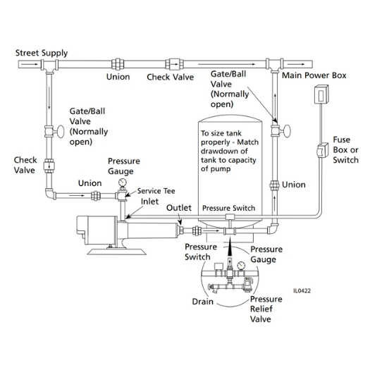 Booster Pump Installation Guide & Wiring Diagrams (PDF)